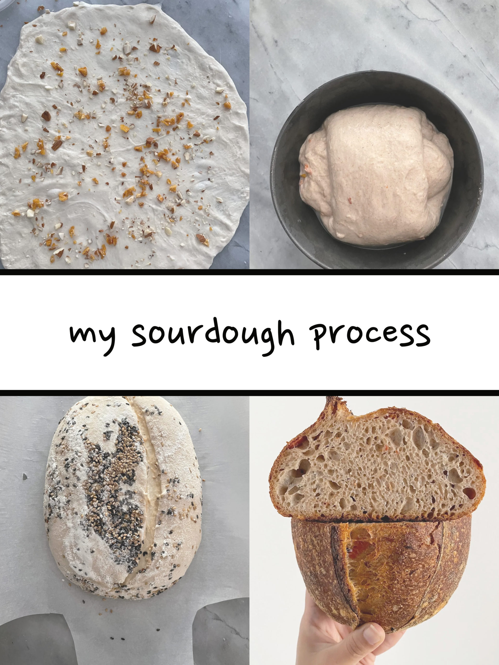 My sourdough process: starter maintenance & baking schedule